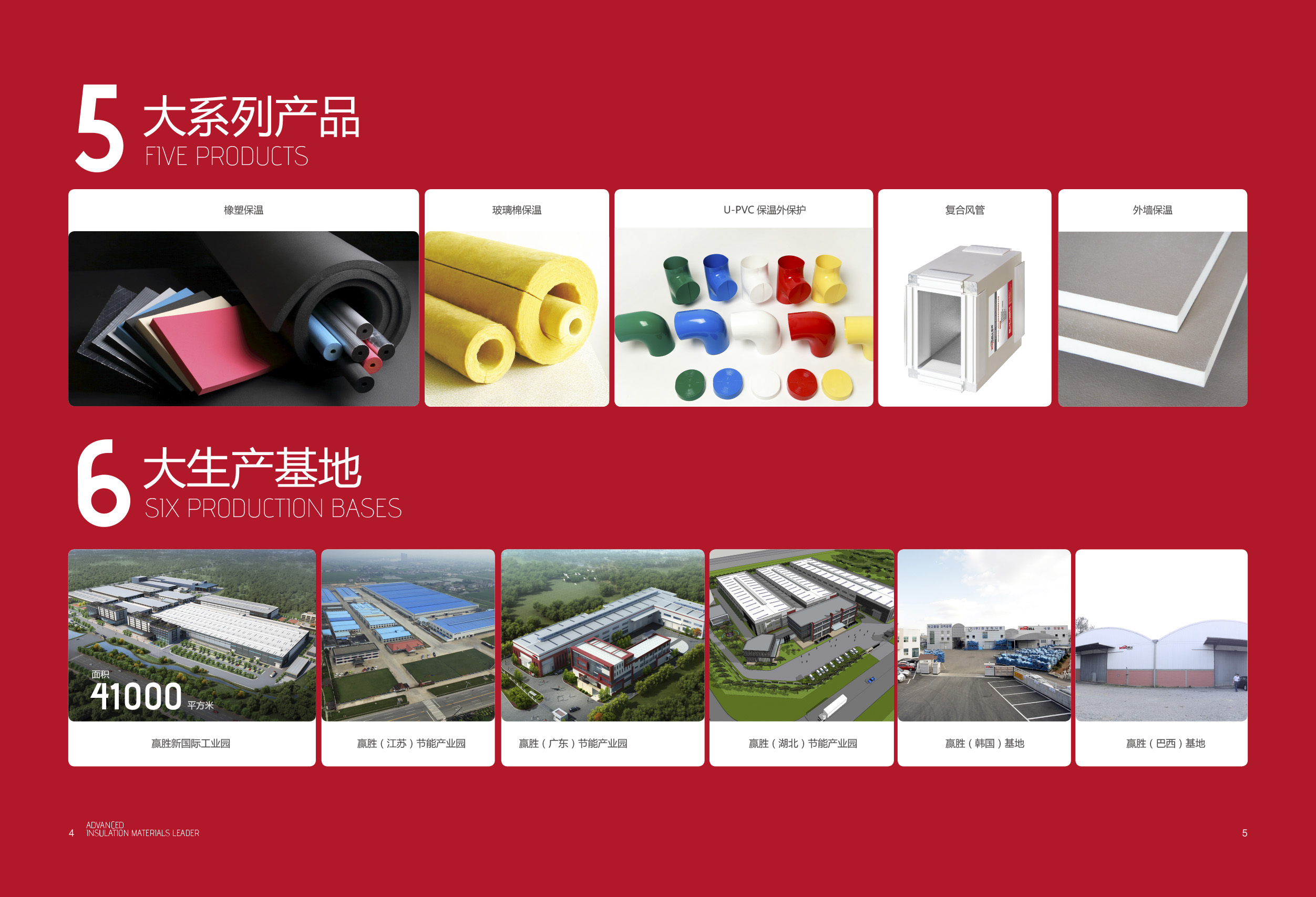 贏勝橡塑保溫材料武大產品:橡塑、殼寶外護、風管、玻璃棉、外墻保溫 贏勝橡塑保溫材料武大產品:橡塑、殼寶外護、風管、玻璃棉、外墻保溫