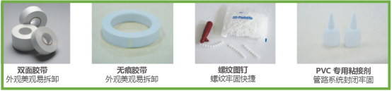 贏勝殼寶U-PVC保溫外保護材料的輔材 贏勝殼寶U-PVC保溫外保護材料的輔材