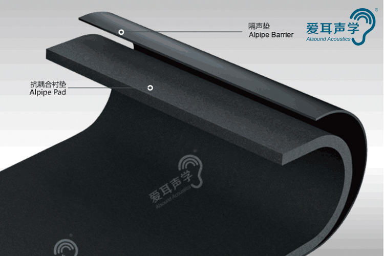 贏勝節(jié)能 橡塑保溫材料 復(fù)合橡塑保溫材料 橡塑保溫管 橡塑保溫板 外墻保溫 殼寶U-PVC管道外護 玻璃棉 愛耳聲學 贏勝節(jié)能 橡塑保溫材料 復(fù)合橡塑保溫材料 橡塑保溫管 橡塑保溫板 外墻保溫 殼寶U-PVC管道外護 玻璃棉 愛耳聲學