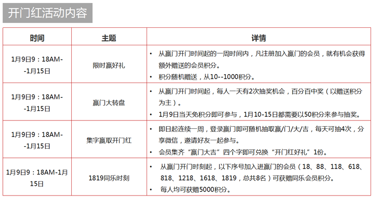 贏勝節(jié)能 橡塑保溫材料 class0 class1 復(fù)合橡塑保溫材料 橡塑保溫管 橡塑保溫板 外墻保溫 殼寶U-PVC管道外護 玻璃棉 愛耳聲學 隔聲降噪材料 贏勝節(jié)能 橡塑保溫材料 class0 class1 復(fù)合橡塑保溫材料 橡塑保溫管 橡塑保溫板 外墻保溫 殼寶U-PVC管道外護 玻璃棉 愛耳聲學 隔聲降噪材料